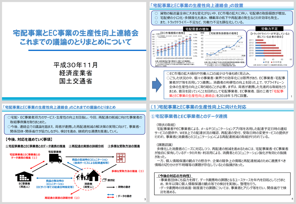 イメージ:「置き配」へと社会が変わっていく_2